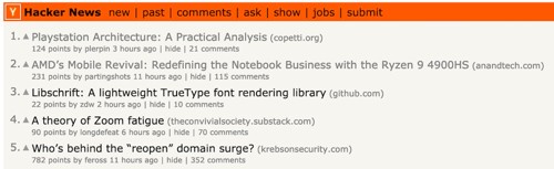 Hackernews top articles